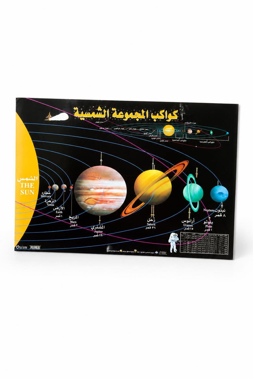 9f4cb615-747d-4620-a1ec-9dbf4c135781.jpg لوحة وايت بورد تعليمية للمجموعة الشمسية 50*70 سم - 4508 - الصورة 1