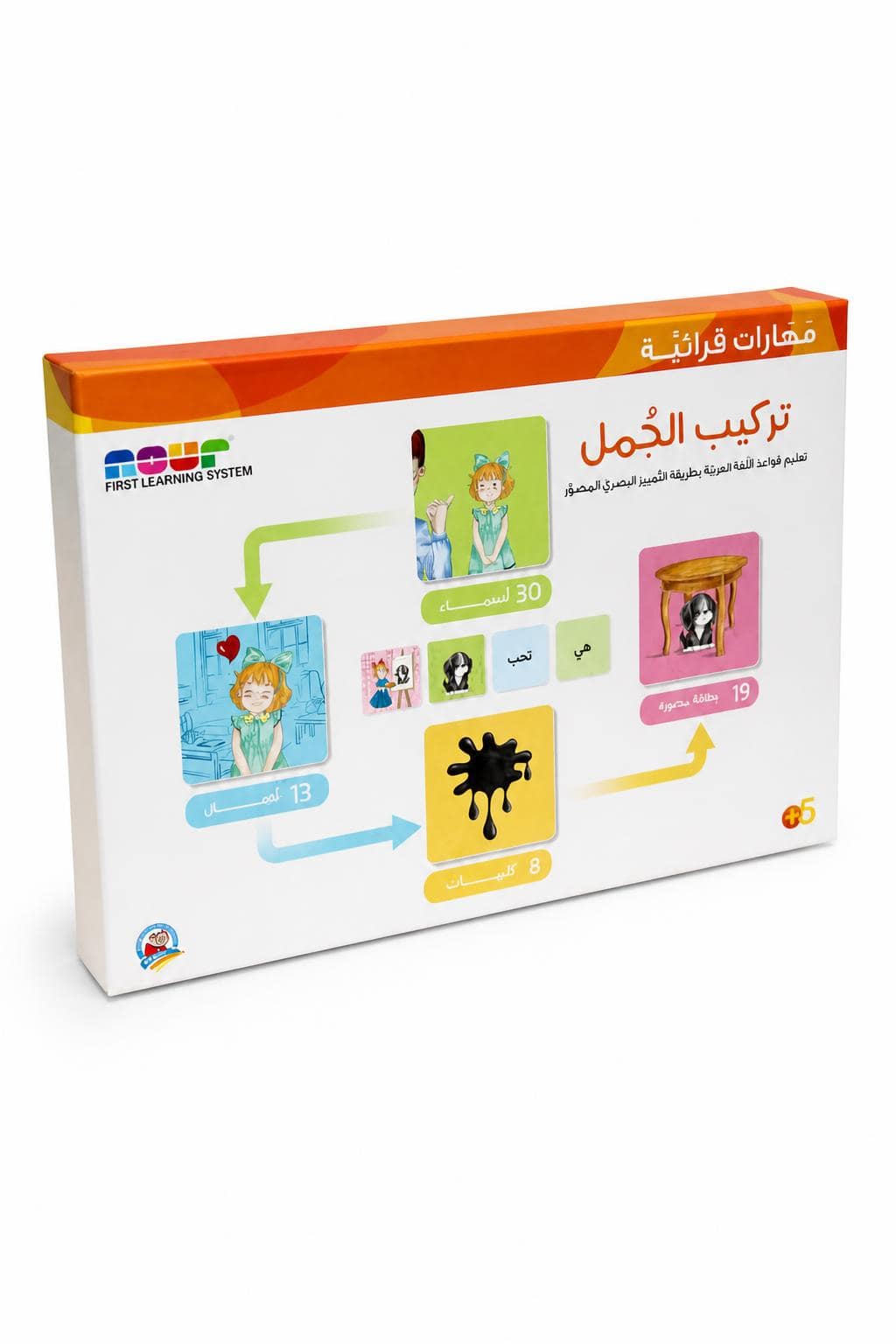 ffd1d158-8f53-45be-a15c-45647e4cbee5-1.jpg بوكس تركيب الجمل FIRST LEARNING SYSTEM 13504 كرتون مقوى - الصورة 1