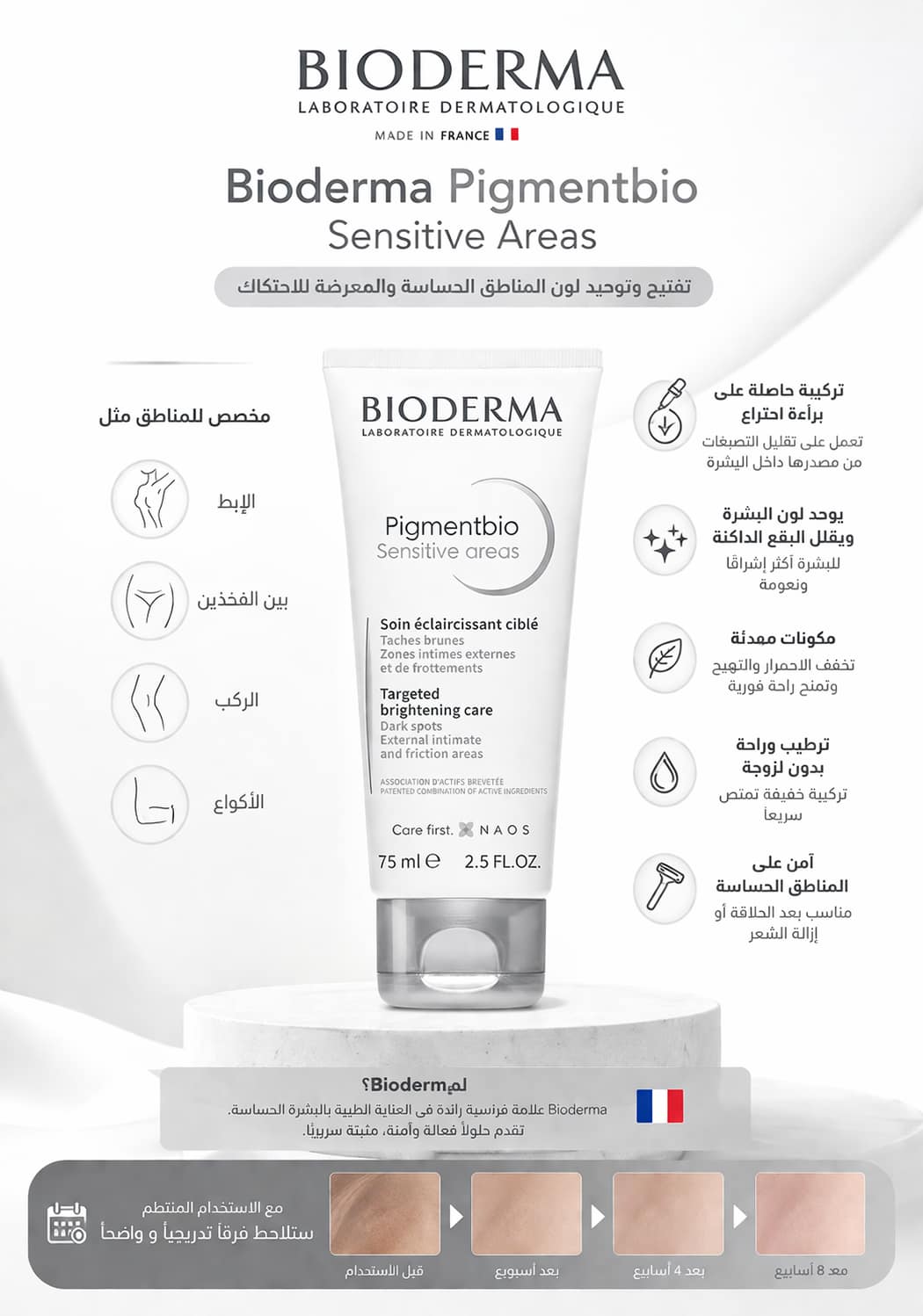 ⁦غسول تفتيح وتوحيد لون المناطق الحساسة من Bioderma Pigmentbio Sensitive Areas 75ml⁩ - الصورة ⁦2⁩